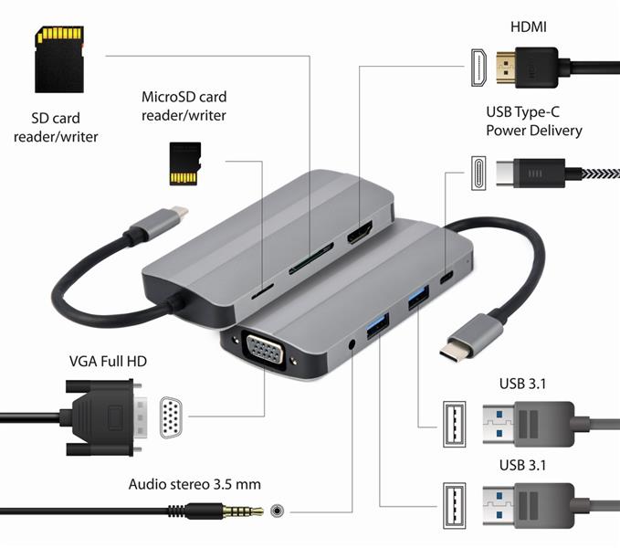 USB-C multi adapter 8-in-1