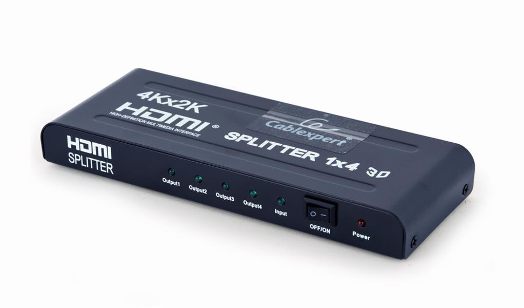 4-poorts HDMI splitter