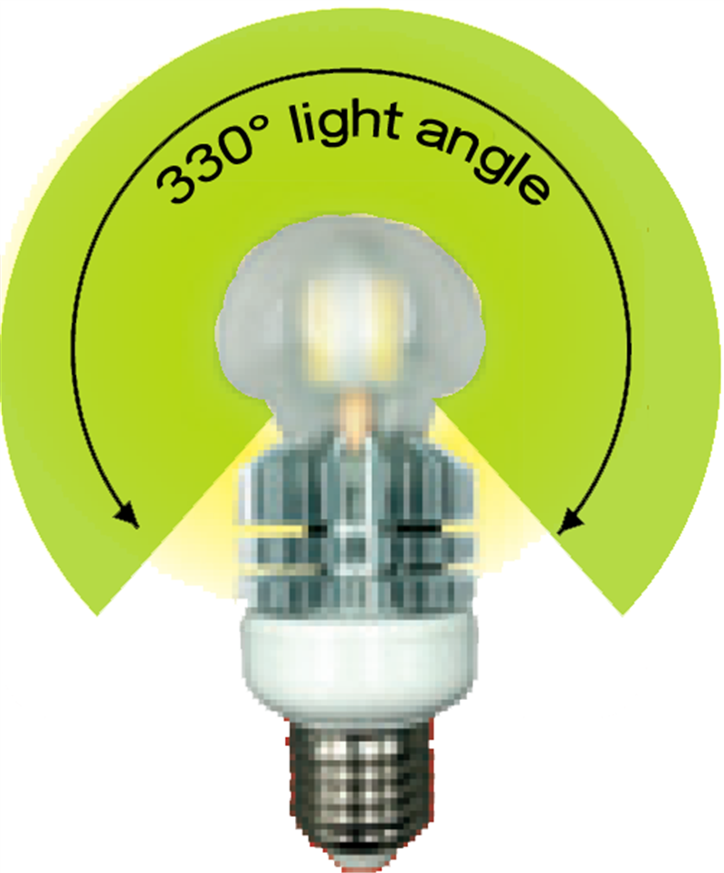 Energenie Premium hoogrendements LED-lamp warm white 10W E27
