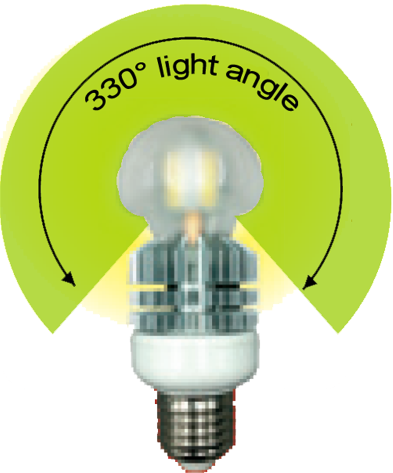 Energenie Premium hoogrendements LED-lamp warm white 12W E27