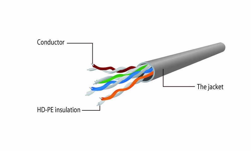 UTP Cat5E patchkabel zwart 0 25 meter