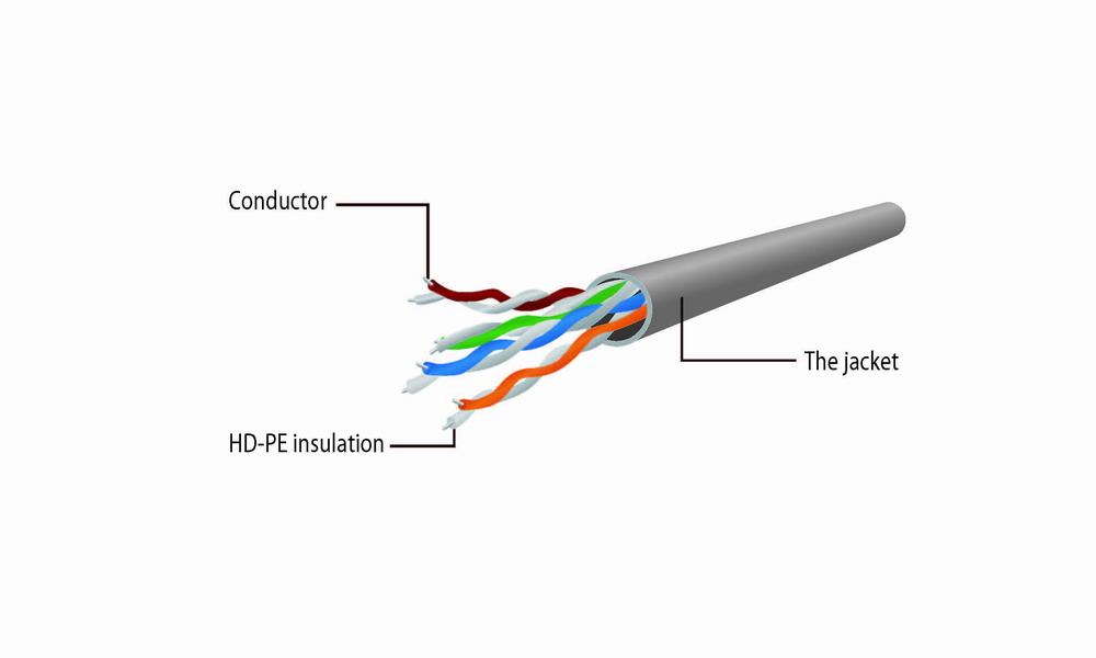 UTP Cat6 patchkabel 1 m grijs