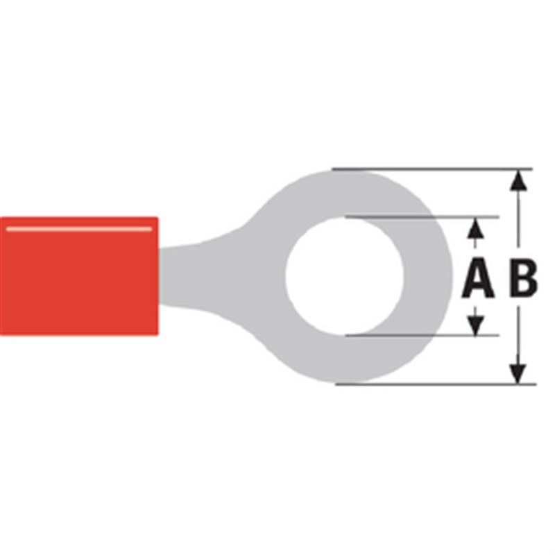Connector Fast On 5.3 mm Female Rood