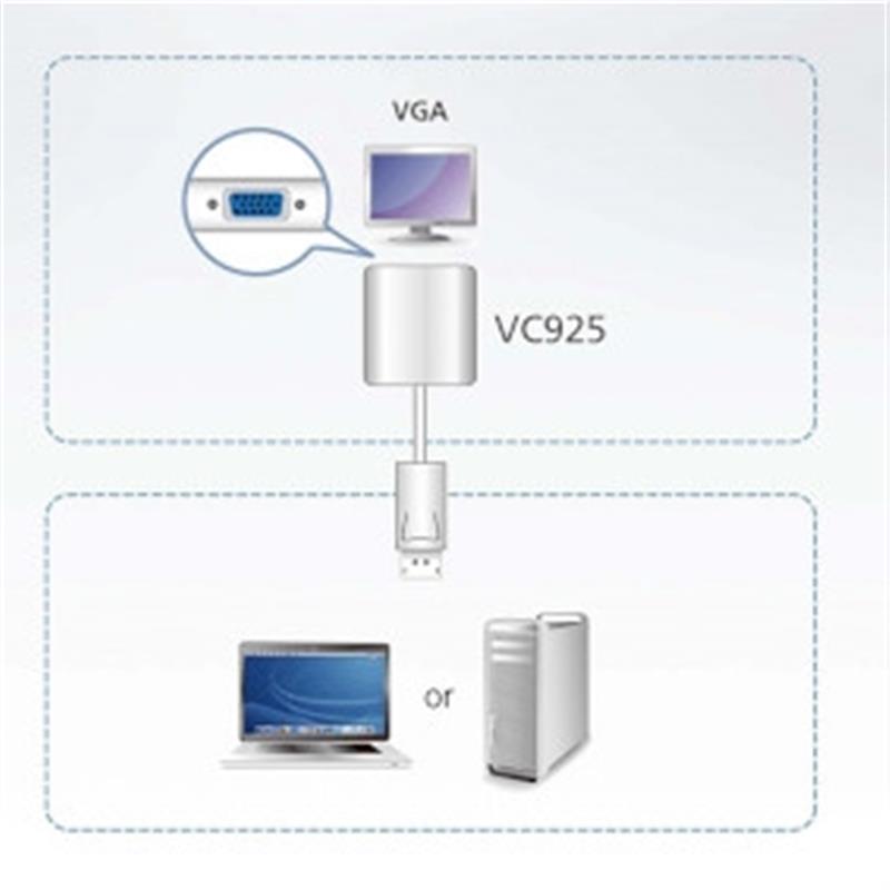 ATEN DisplayPort naar VGA-adapter