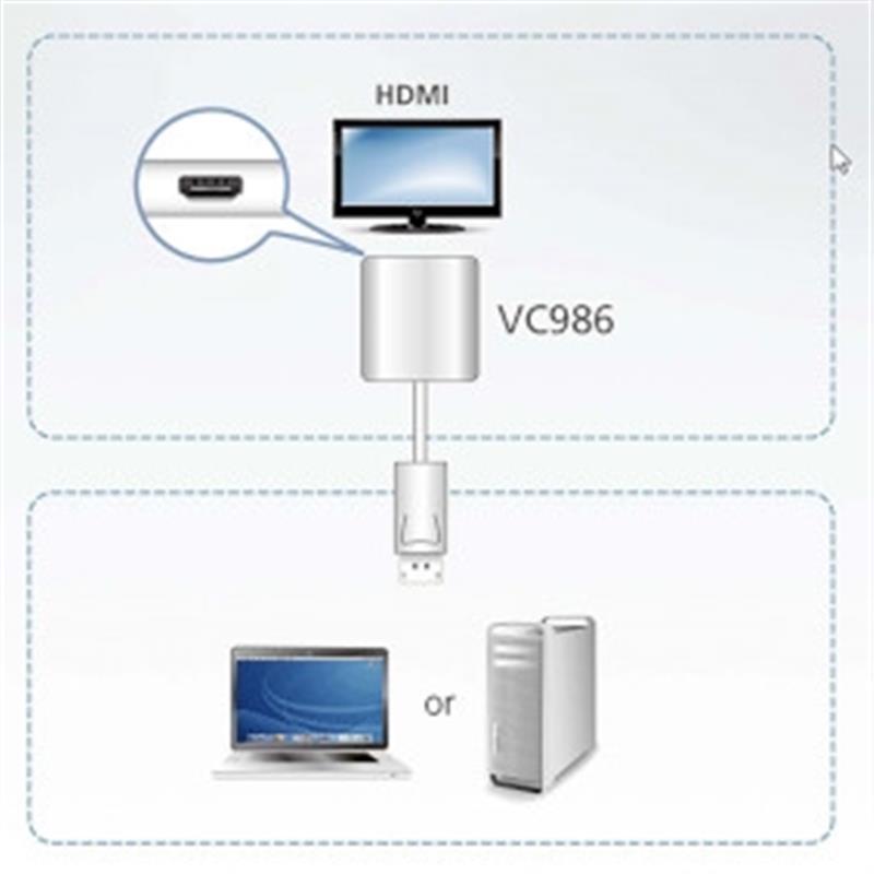 ATEN DisplayPort naar 4K HDMI actieve adapter