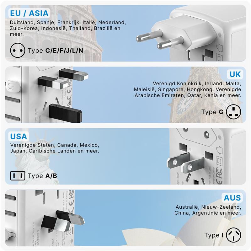 Voomy Travel Y29 - Reisstekker Wereld - 170 Landen - 5 USB Poorten - Wereldstekker Universeel - Wit Wit