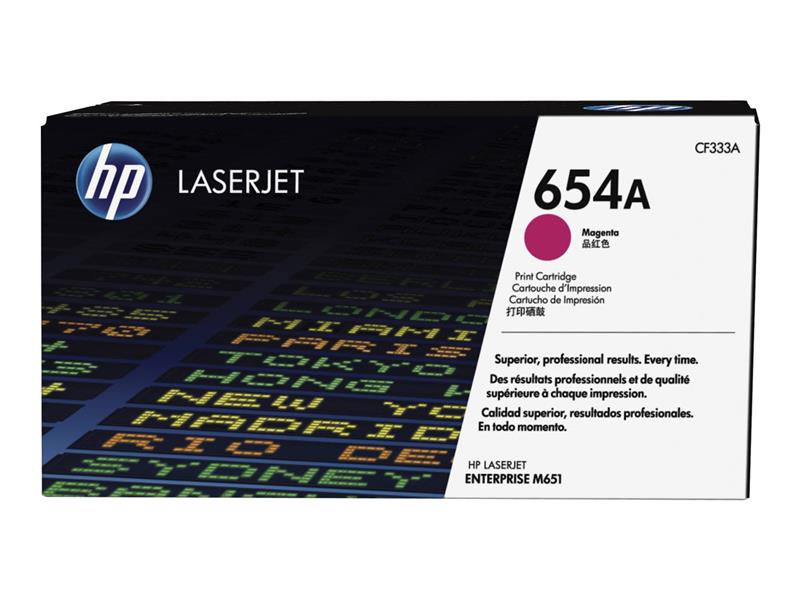 HP 654A Origineel Magenta 1 stuk(s)