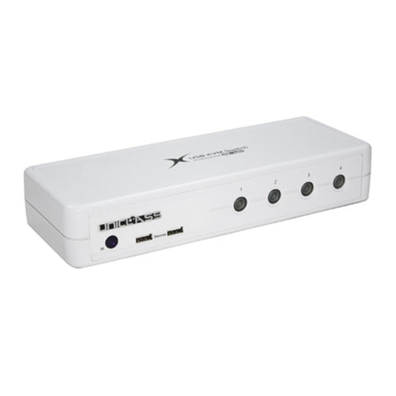 Uniclass 4 poort HDMI USB KVM switch