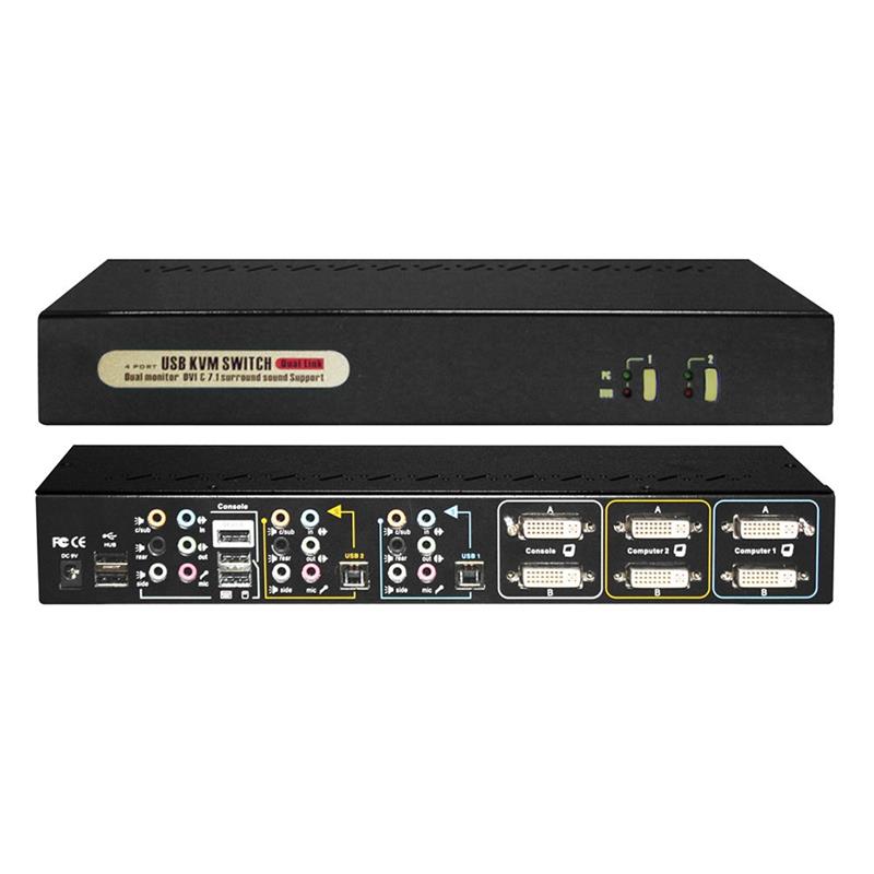 Uniclass 2 poort DVI-I Dual Link View KVM switch