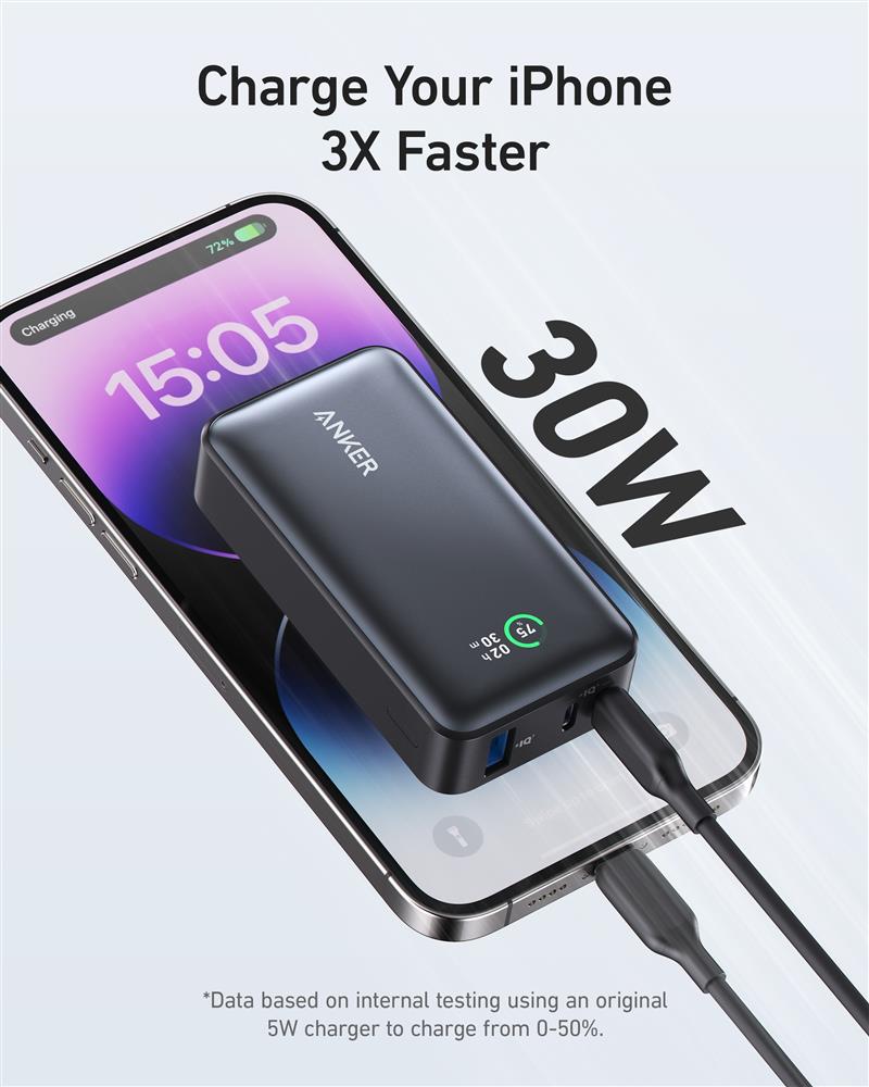 Anker 533 Power Bank (PowerCore 30W) Lithium 10000 mAh Zwart