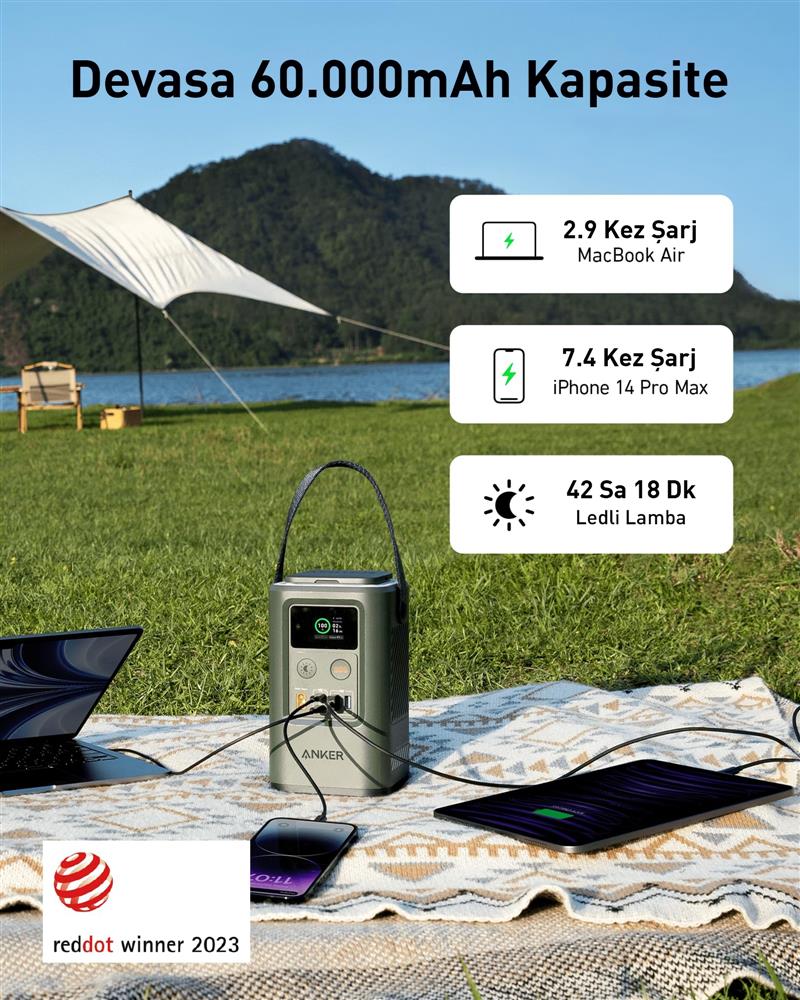 Anker 548 60000 mAh Groen