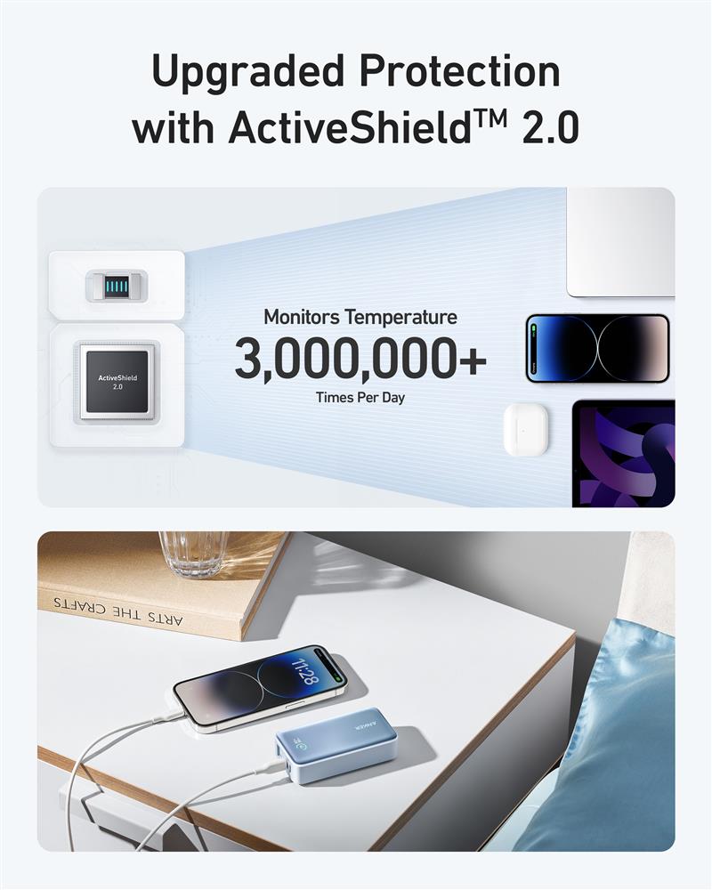 Anker 533 Power Bank (PowerCore 30W) Lithium 10000 mAh Zwart