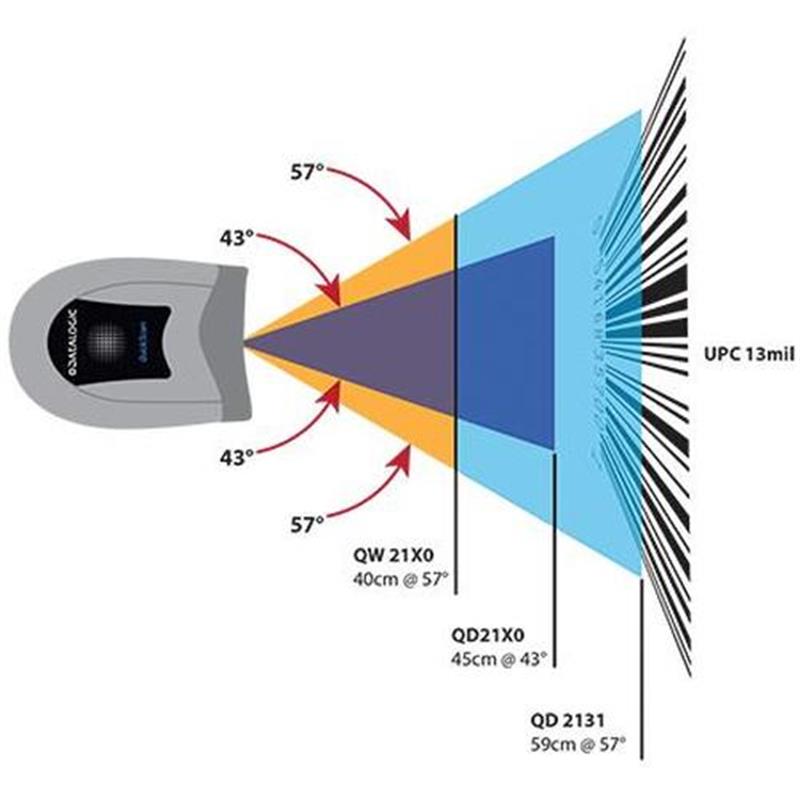 Datalogic QD2131 Draagbare streepjescodelezer 1D Zwart